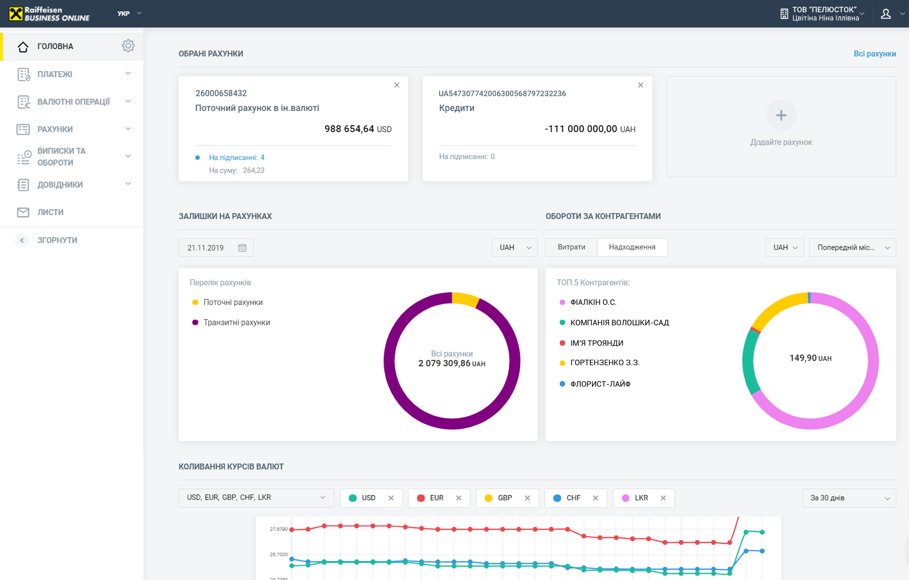 Новий Raiffeisen Business Online #4 | Raiffeisen Bank Aval